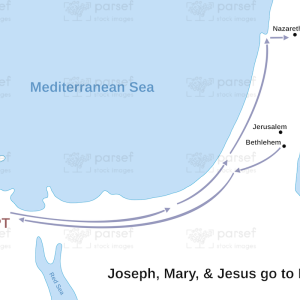 Joseph, Mary & Jesus go to Egypt