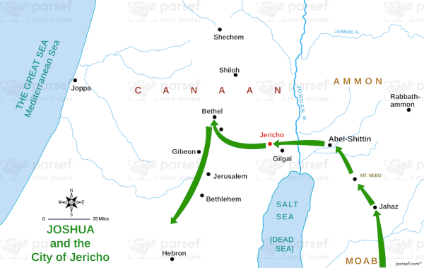 Joshua and the City of Jericho