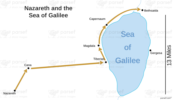 Matthew Nazareth Sea of Galilee