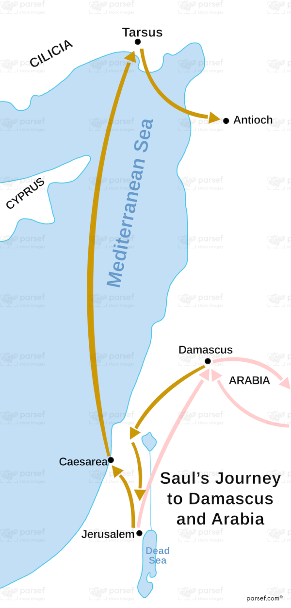 Saul's journey to Damascus and Arabia