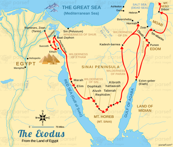 The exodus from the land of Egypt