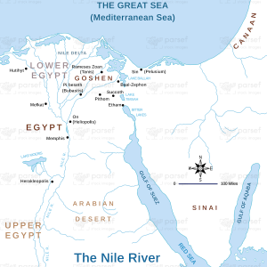 The nile river